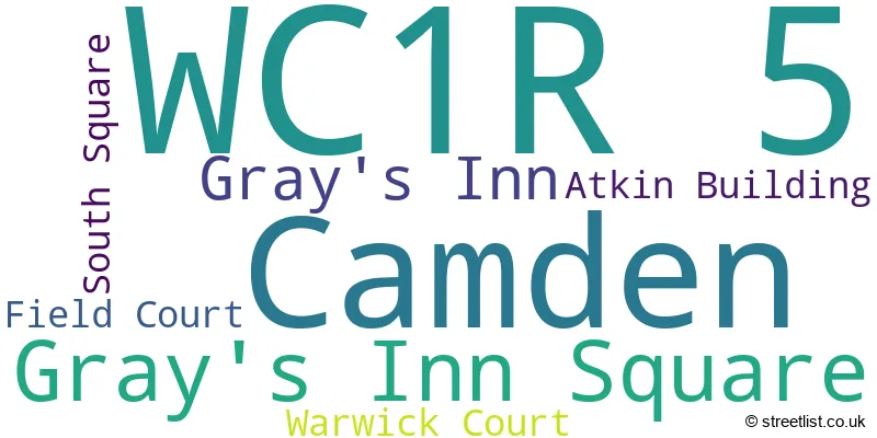 A word cloud for the WC1R 5 postcode